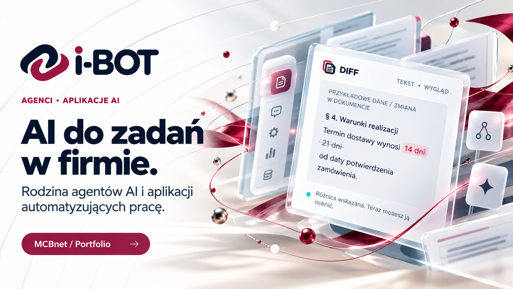 Prezentacja wizualna i-BOT